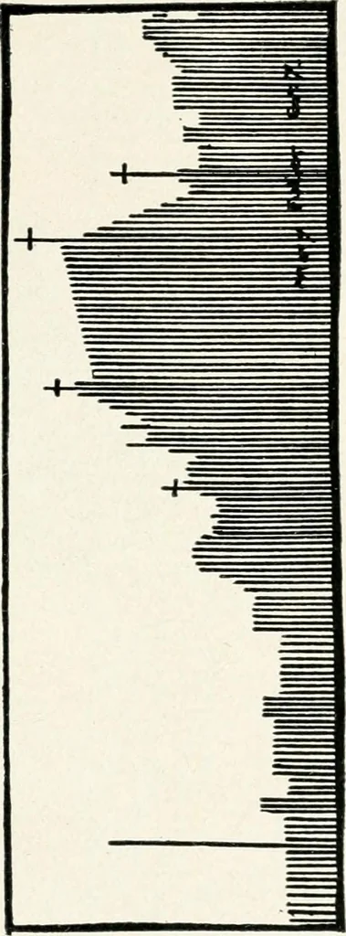 An illustration from The school printshop, 1919, leaf 220