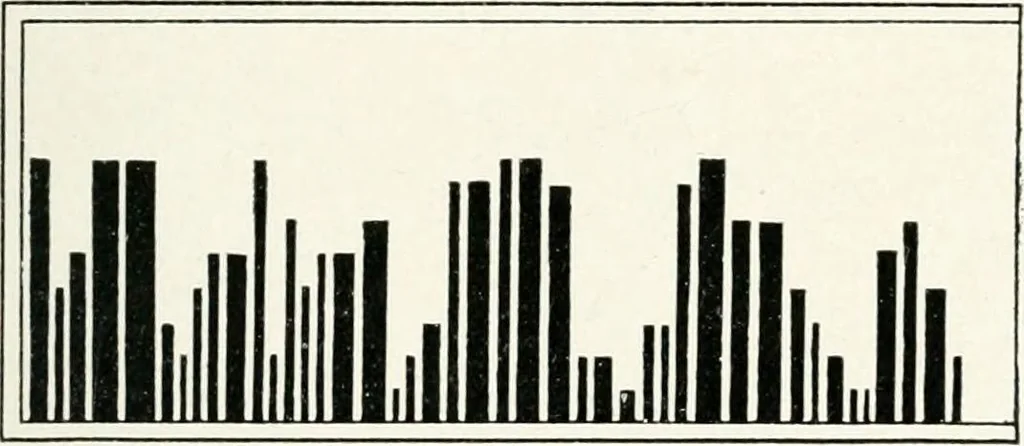 An illustration from The school printshop, 1919, leaf 40