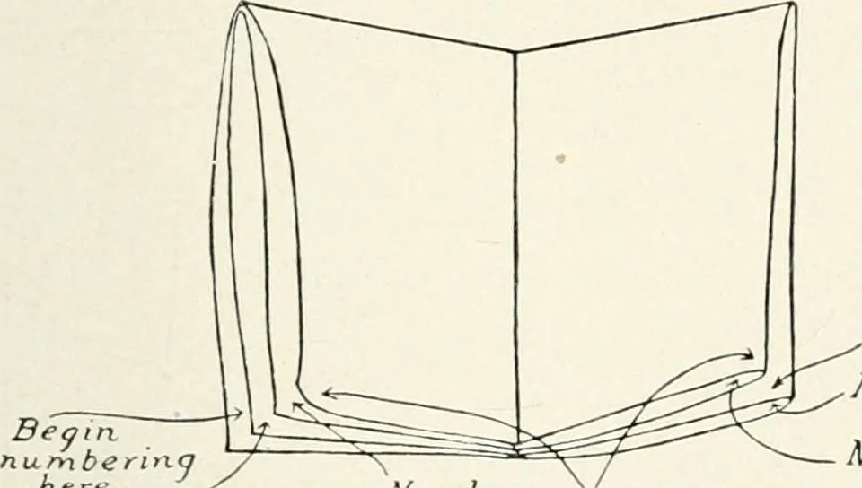 An illustration from The school printshop, 1919, leaf 70