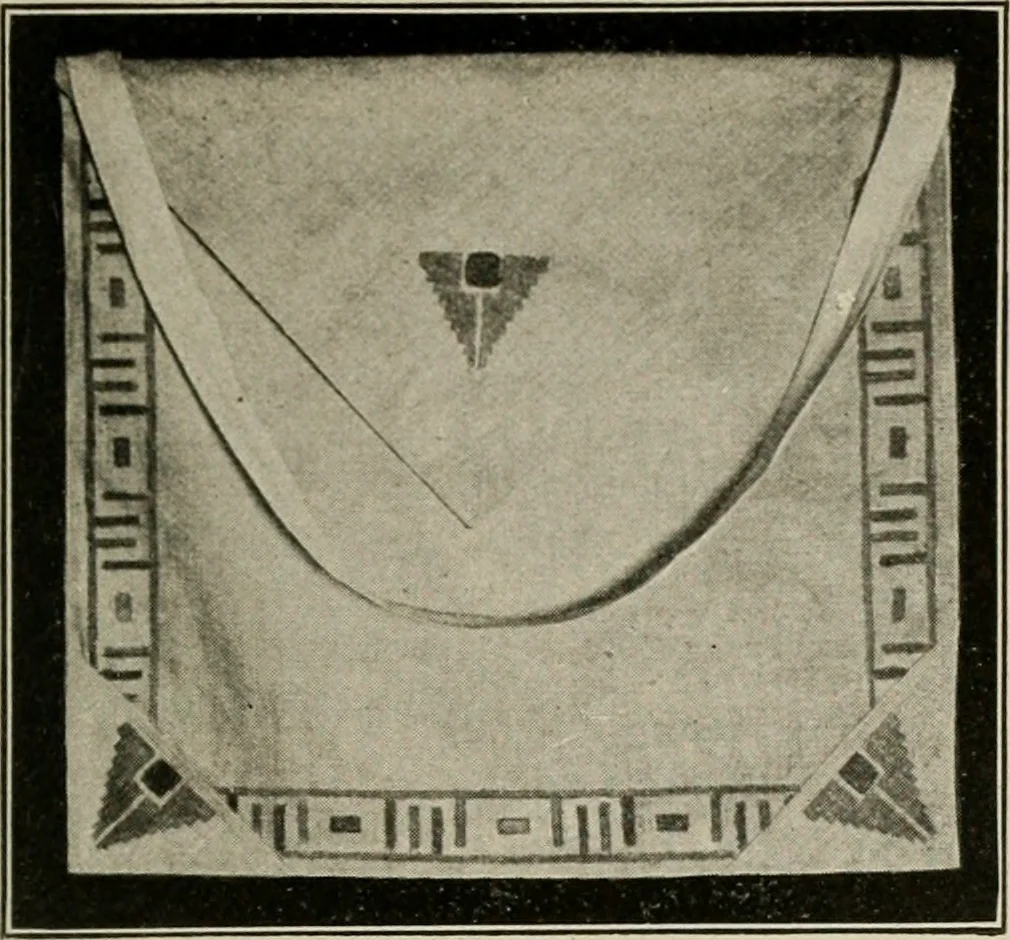 An illustration from School sewing based on home problems, 1916, leaf 88