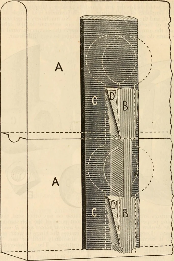 An illustration from School supplies., 1890, leaf 9