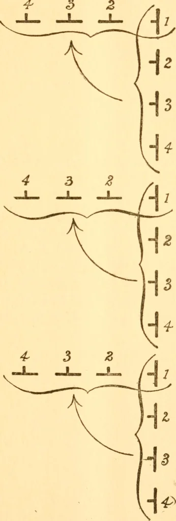 An illustration from School tactics and maze running, 1916, leaf 34