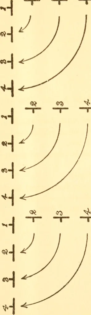 An illustration from School tactics and maze running, 1916, leaf 44