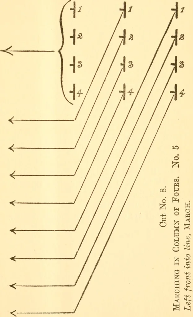 An illustration from School tactics and maze running, 1916, leaf 48