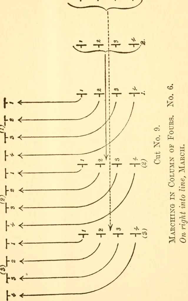 An illustration from School tactics and maze running, 1916, leaf 50