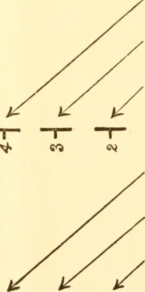 An illustration from School tactics and maze running, 1916, leaf 58