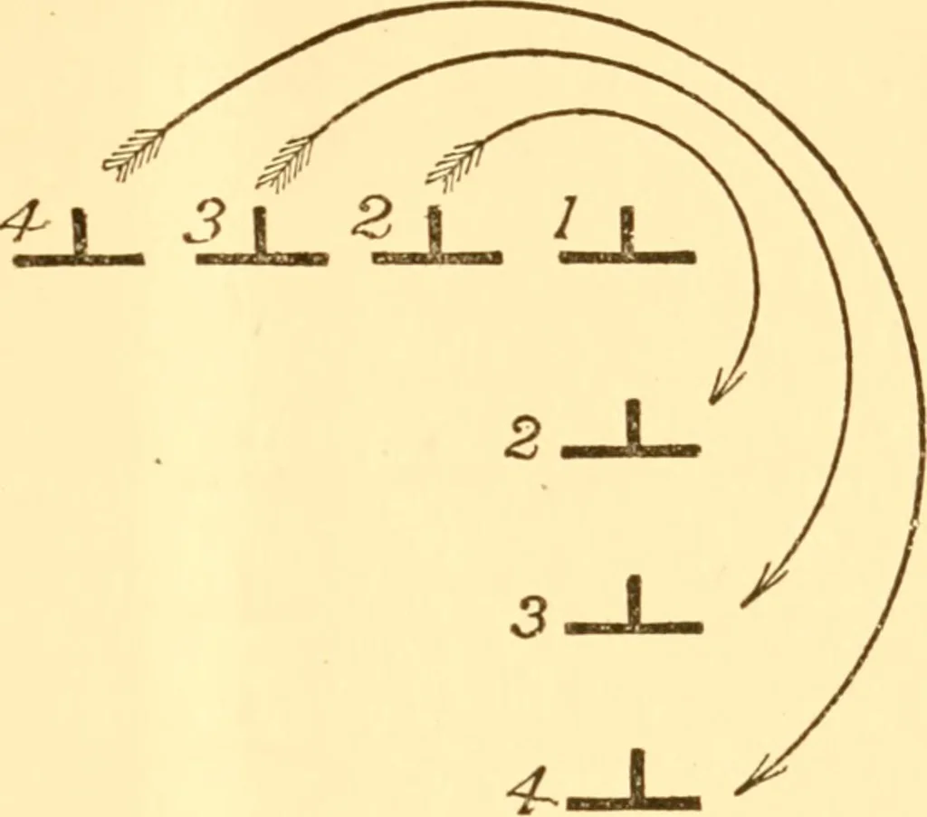 An illustration from School tactics and maze running, 1916, leaf 66