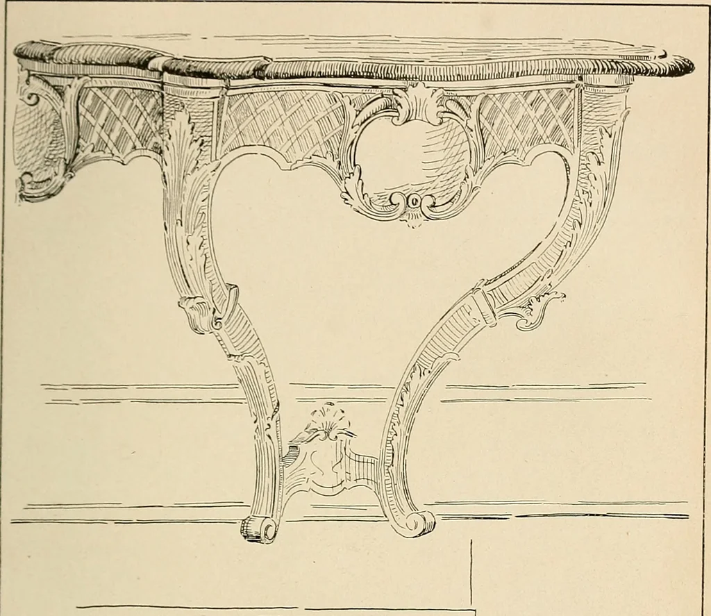 An illustration from Schule und Museum, 1910, leaf 38