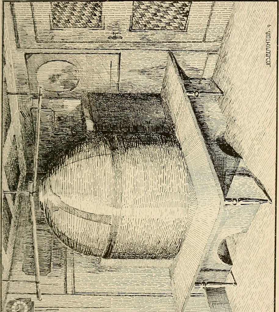 An illustration from Schule und Museum, 1910, leaf 46
