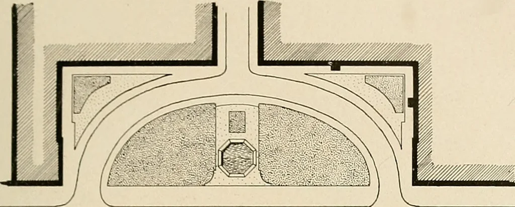 An illustration from Schule und Museum, 1910, leaf 48