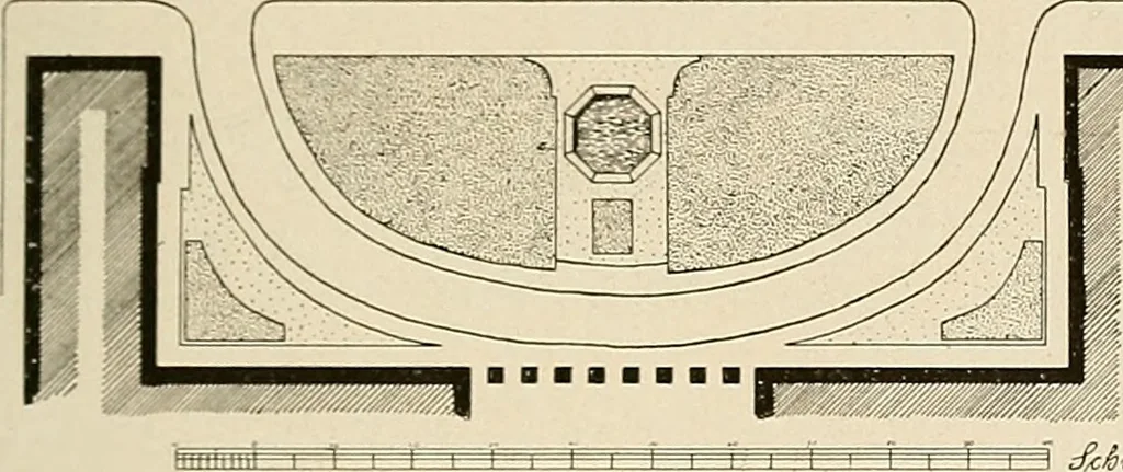 An illustration from Schule und Museum, 1910, leaf 48