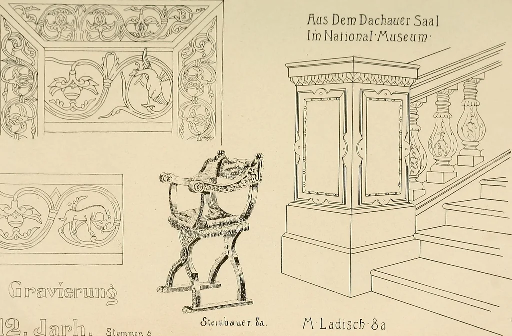 An illustration from Schule und Museum, 1910, leaf 50