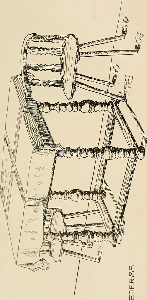 An illustration from Schule und Museum, 1910, leaf 66