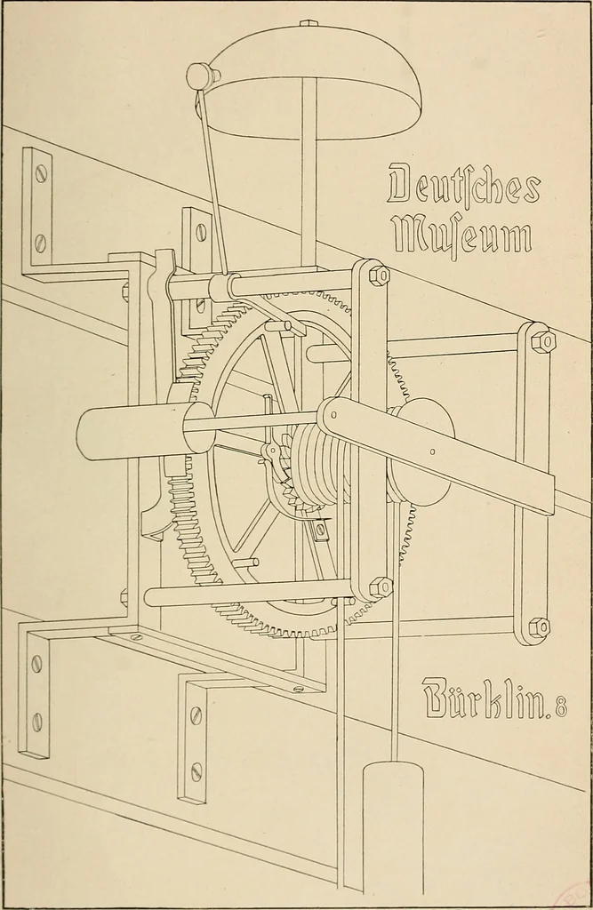 An illustration from Schule und Museum, 1910, leaf 82
