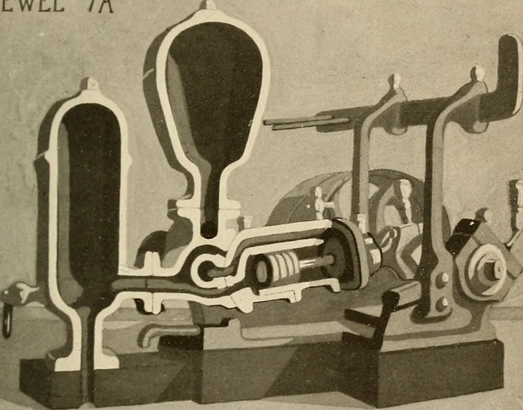 An illustration from Schule und Museum, 1910, leaf 92