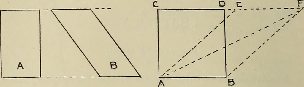 An illustration from Science and art drawing : complete geometrical course ; consisting of plane and solid geometry, orthographic and isometric projection, projection of shadow's the principles of map projection, graphic arithmetic and graphic statics, 1895, leaf 111