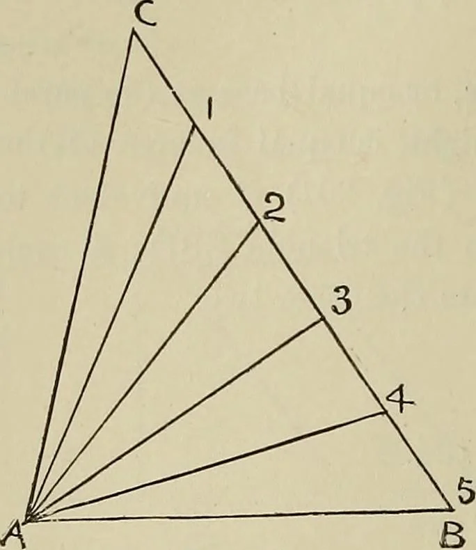 An illustration from Science and art drawing : complete geometrical course ; consisting of plane and solid geometry, orthographic and isometric projection, projection of shadow's the principles of map projection, graphic arithmetic and graphic statics, 1895, leaf 113
