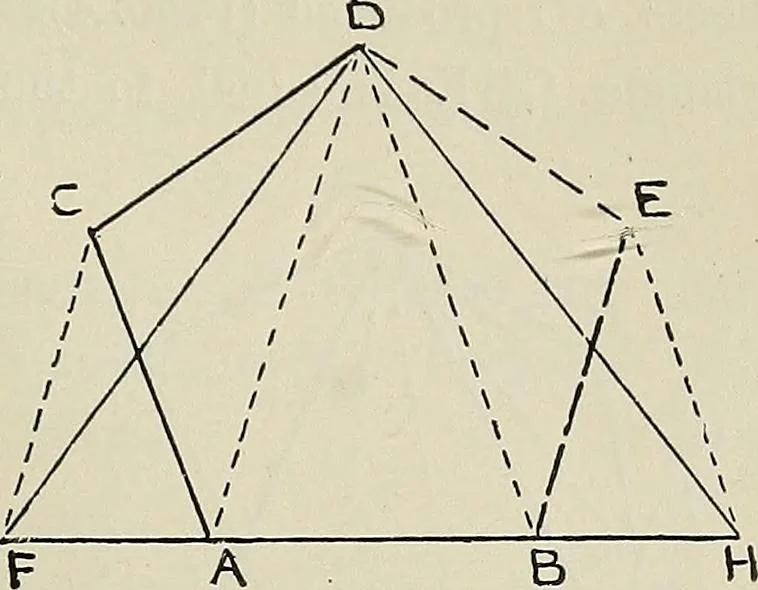 An illustration from Science and art drawing : complete geometrical course ; consisting of plane and solid geometry, orthographic and isometric projection, projection of shadow's the principles of map projection, graphic arithmetic and graphic statics, 1895, leaf 114
