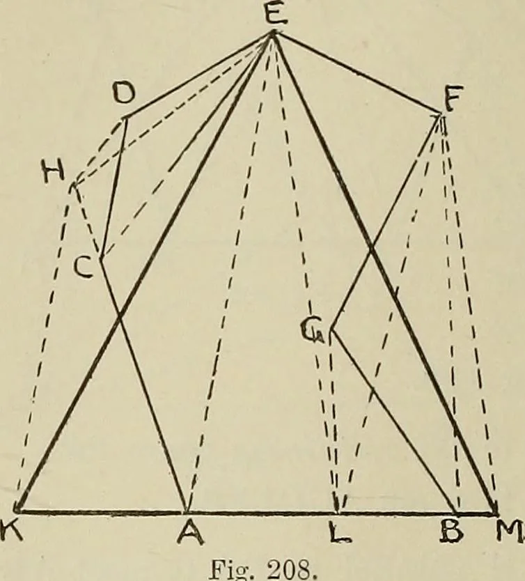 An illustration from Science and art drawing : complete geometrical course ; consisting of plane and solid geometry, orthographic and isometric projection, projection of shadow's the principles of map projection, graphic arithmetic and graphic statics, 1895, leaf 115