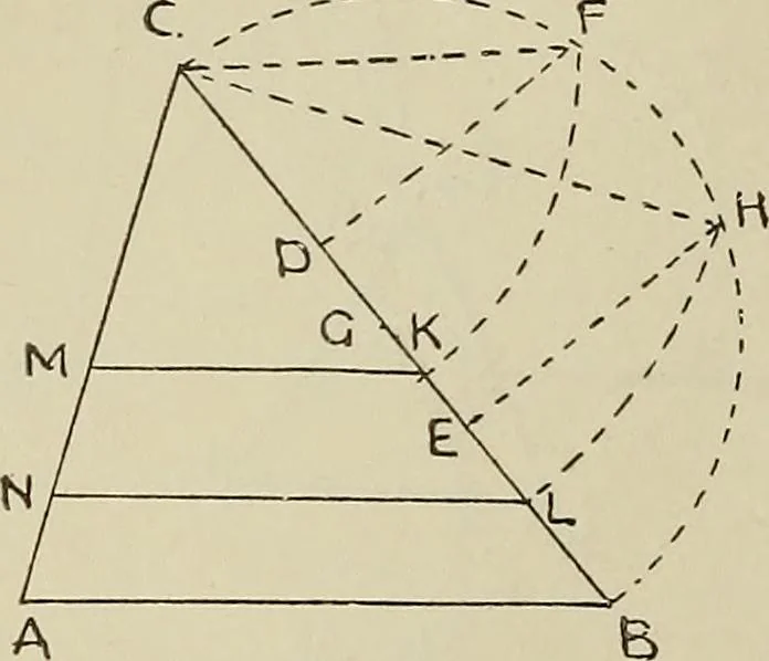An illustration from Science and art drawing : complete geometrical course ; consisting of plane and solid geometry, orthographic and isometric projection, projection of shadow's the principles of map projection, graphic arithmetic and graphic statics, 1895, leaf 127