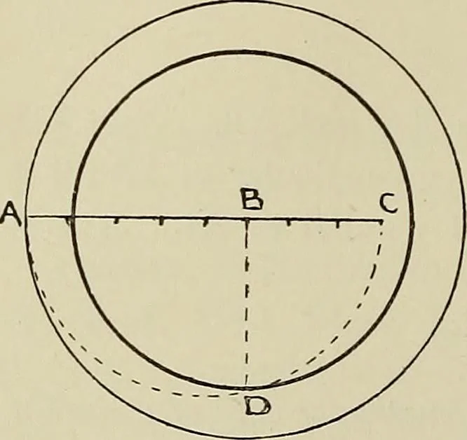 An illustration from Science and art drawing : complete geometrical course ; consisting of plane and solid geometry, orthographic and isometric projection, projection of shadow's the principles of map projection, graphic arithmetic and graphic statics, 1895, leaf 129