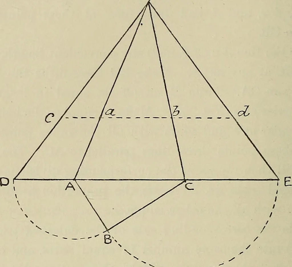 An illustration from Science and art drawing : complete geometrical course ; consisting of plane and solid geometry, orthographic and isometric projection, projection of shadow's the principles of map projection, graphic arithmetic and graphic statics, 1895, leaf 149