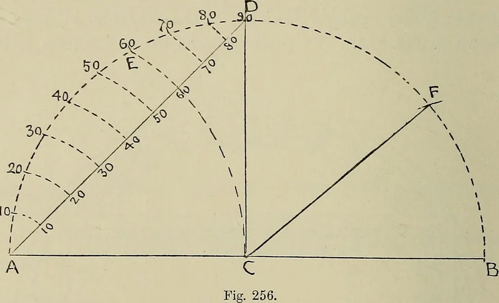 An illustration from Science and art drawing : complete geometrical course ; consisting of plane and solid geometry, orthographic and isometric projection, projection of shadow's the principles of map projection, graphic arithmetic and graphic statics, 1895, leaf 151