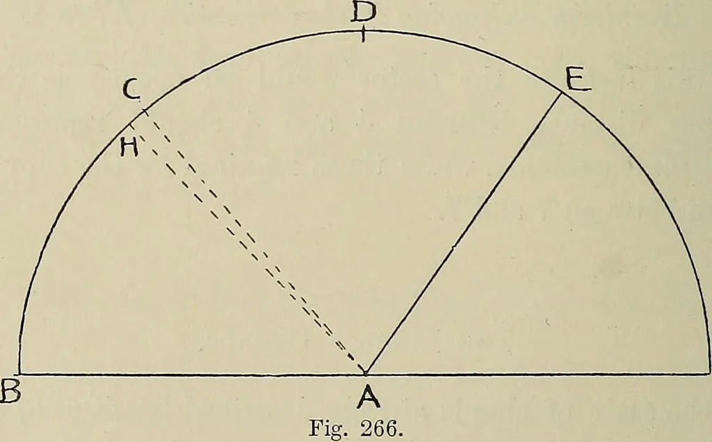 An illustration from Science and art drawing : complete geometrical course ; consisting of plane and solid geometry, orthographic and isometric projection, projection of shadow's the principles of map projection, graphic arithmetic and graphic statics, 1895, leaf 159