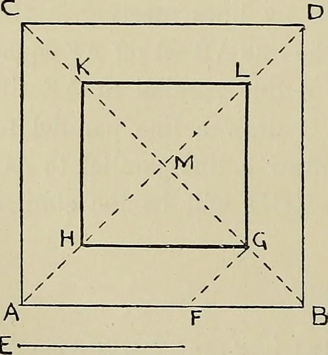 An illustration from Science and art drawing : complete geometrical course ; consisting of plane and solid geometry, orthographic and isometric projection, projection of shadow's the principles of map projection, graphic arithmetic and graphic statics, 1895, leaf 165