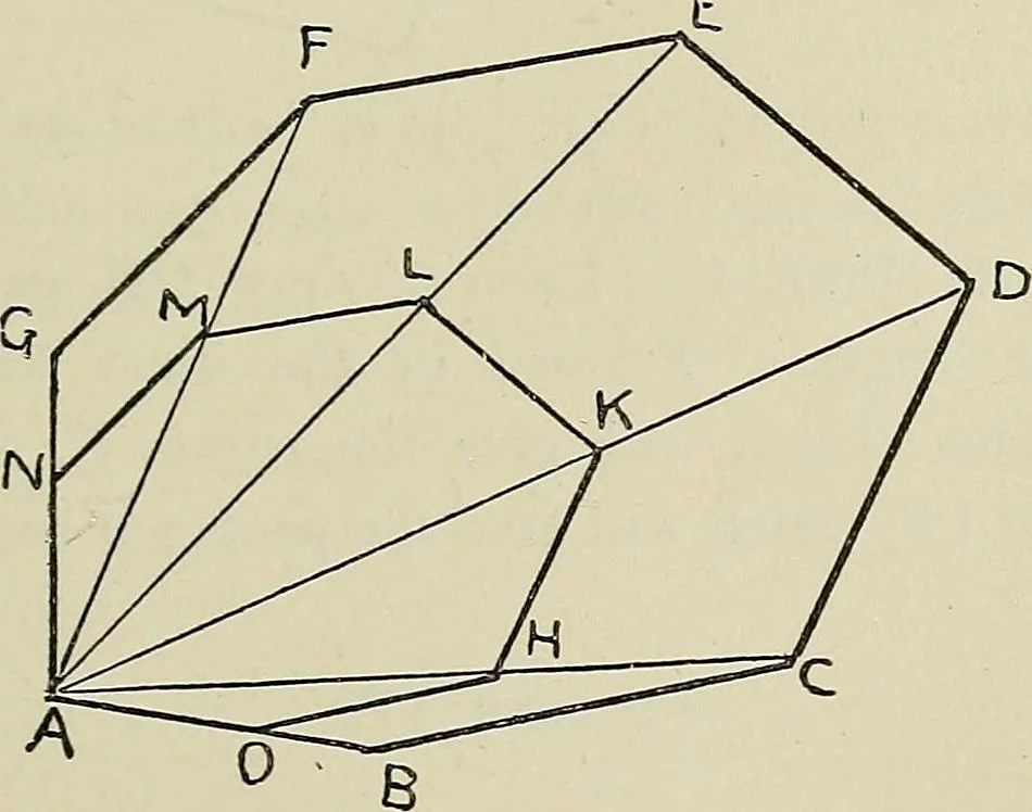 An illustration from Science and art drawing : complete geometrical course ; consisting of plane and solid geometry, orthographic and isometric projection, projection of shadow's the principles of map projection, graphic arithmetic and graphic statics, 1895, leaf 170
