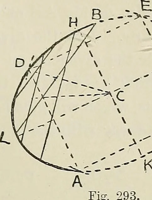 An illustration from Science and art drawing : complete geometrical course ; consisting of plane and solid geometry, orthographic and isometric projection, projection of shadow's the principles of map projection, graphic arithmetic and graphic statics, 1895, leaf 180