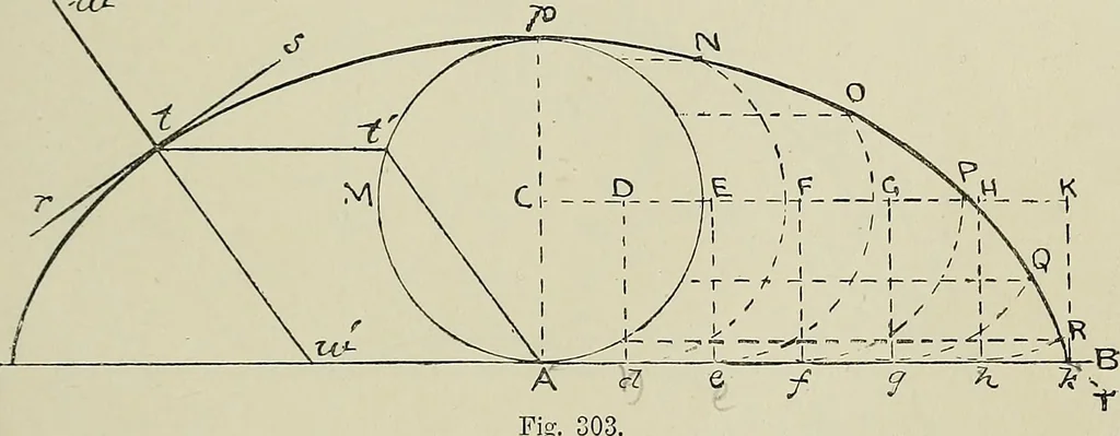 An illustration from Science and art drawing : complete geometrical course ; consisting of plane and solid geometry, orthographic and isometric projection, projection of shadow's the principles of map projection, graphic arithmetic and graphic statics, 1895, leaf 188