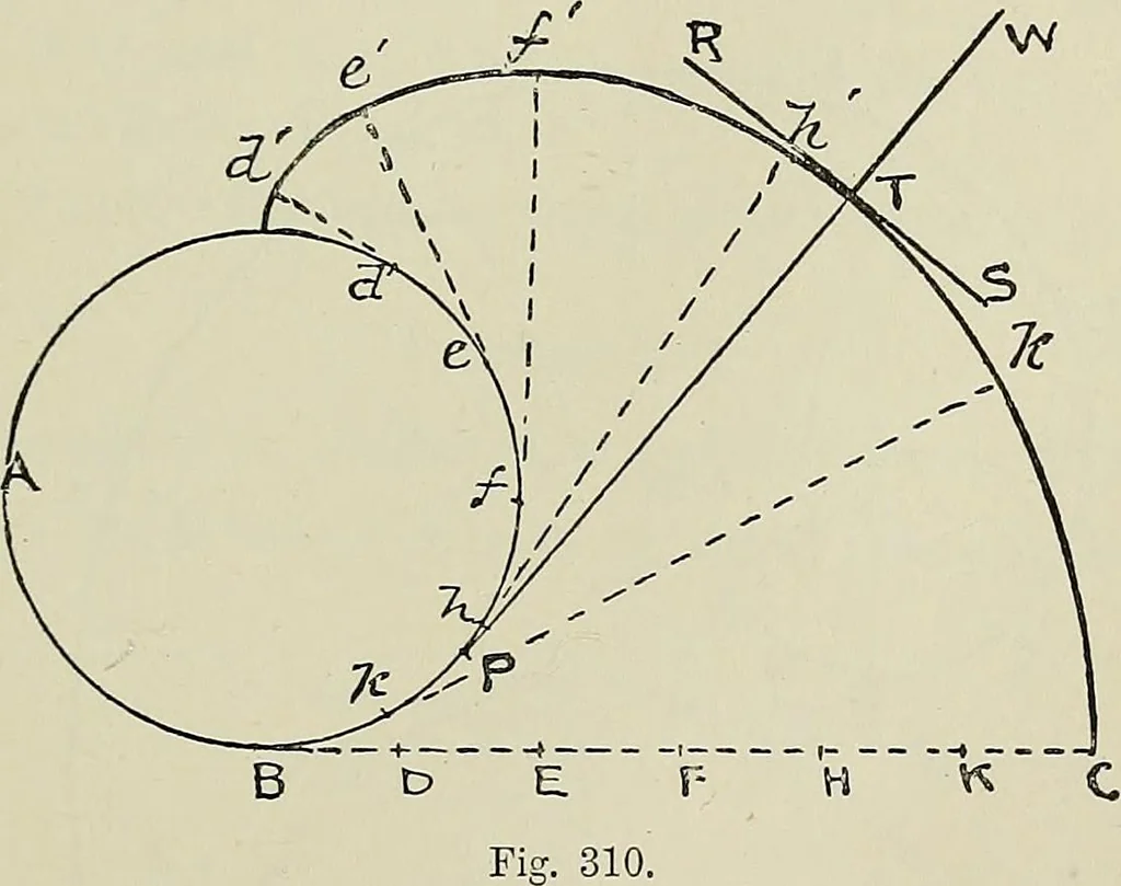 An illustration from Science and art drawing : complete geometrical course ; consisting of plane and solid geometry, orthographic and isometric projection, projection of shadow's the principles of map projection, graphic arithmetic and graphic statics, 1895, leaf 196