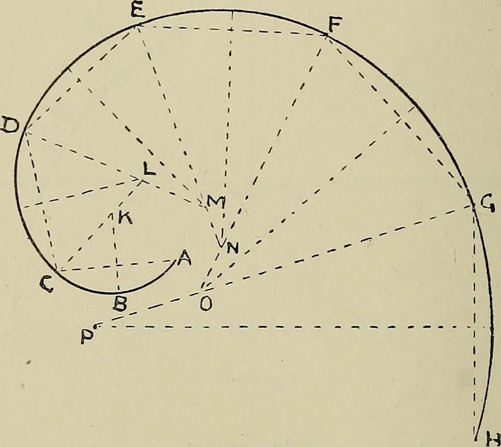 An illustration from Science and art drawing : complete geometrical course ; consisting of plane and solid geometry, orthographic and isometric projection, projection of shadow's the principles of map projection, graphic arithmetic and graphic statics, 1895, leaf 197