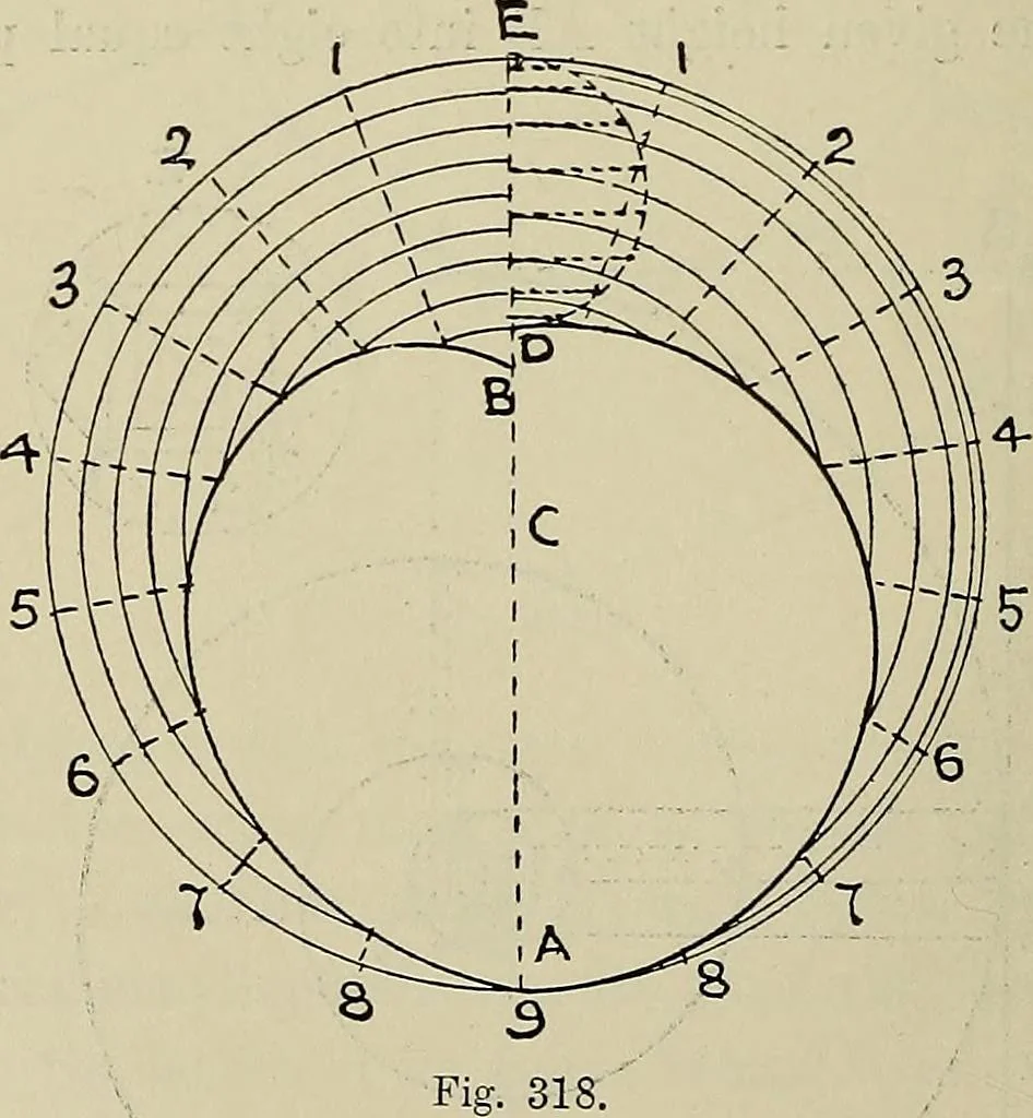 An illustration from Science and art drawing : complete geometrical course ; consisting of plane and solid geometry, orthographic and isometric projection, projection of shadow's the principles of map projection, graphic arithmetic and graphic statics, 1895, leaf 203