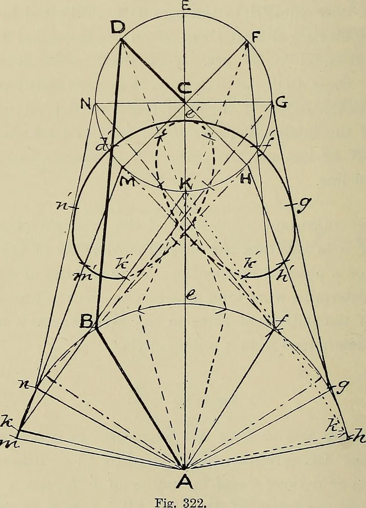 An illustration from Science and art drawing : complete geometrical course ; consisting of plane and solid geometry, orthographic and isometric projection, projection of shadow's the principles of map projection, graphic arithmetic and graphic statics, 1895, leaf 209