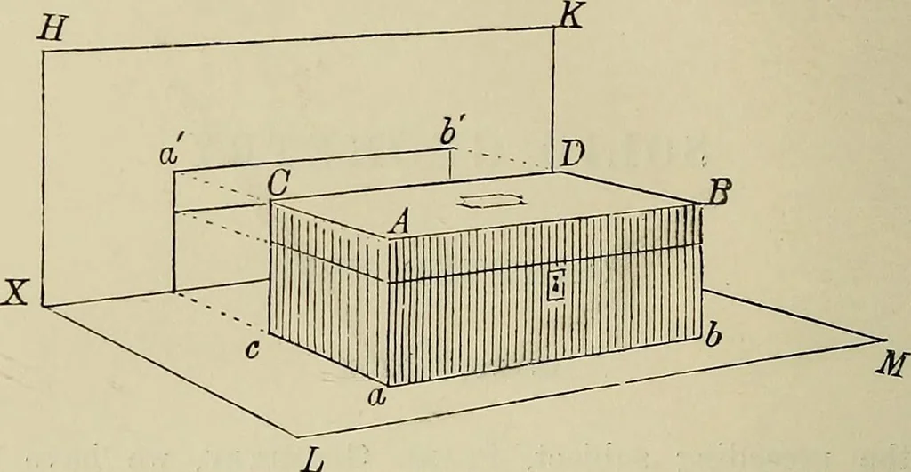 An illustration from Science and art drawing : complete geometrical course ; consisting of plane and solid geometry, orthographic and isometric projection, projection of shadow's the principles of map projection, graphic arithmetic and graphic statics, 1895, leaf 223