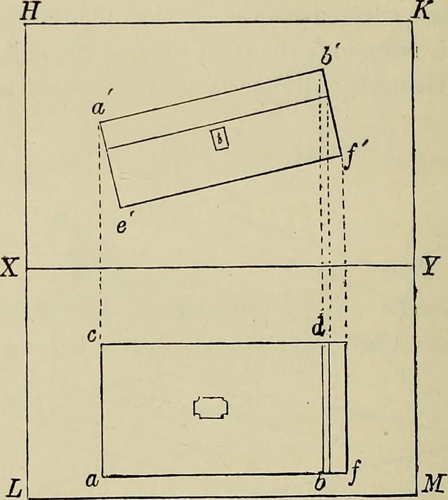 An illustration from Science and art drawing : complete geometrical course ; consisting of plane and solid geometry, orthographic and isometric projection, projection of shadow's the principles of map projection, graphic arithmetic and graphic statics, 1895, leaf 225