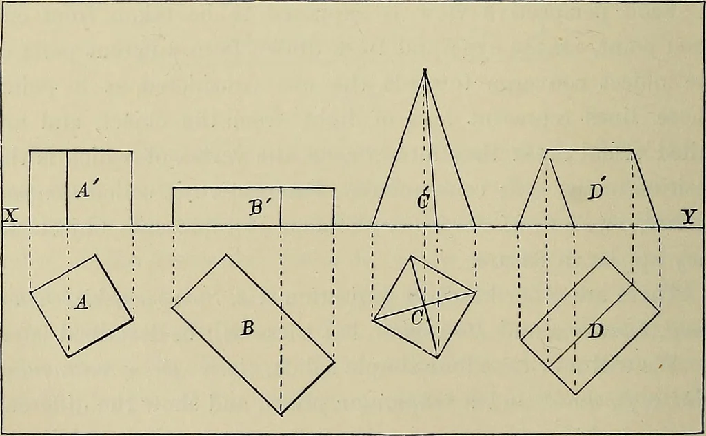 An illustration from Science and art drawing : complete geometrical course ; consisting of plane and solid geometry, orthographic and isometric projection, projection of shadow's the principles of map projection, graphic arithmetic and graphic statics, 1895, leaf 227