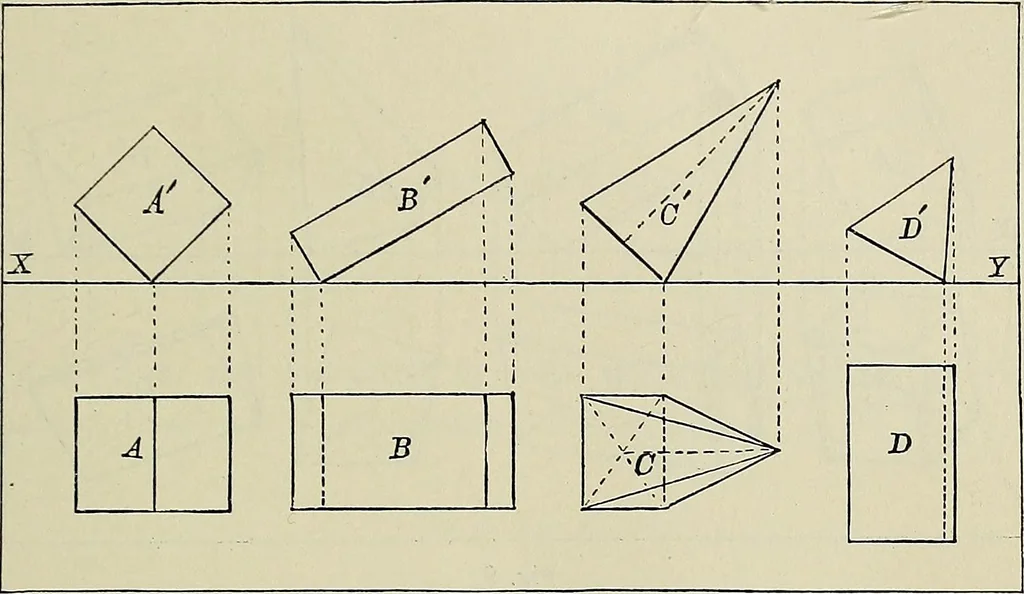An illustration from Science and art drawing : complete geometrical course ; consisting of plane and solid geometry, orthographic and isometric projection, projection of shadow's the principles of map projection, graphic arithmetic and graphic statics, 1895, leaf 228