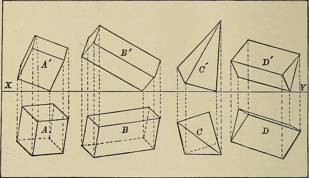 An illustration from Science and art drawing : complete geometrical course ; consisting of plane and solid geometry, orthographic and isometric projection, projection of shadow's the principles of map projection, graphic arithmetic and graphic statics, 1895, leaf 229