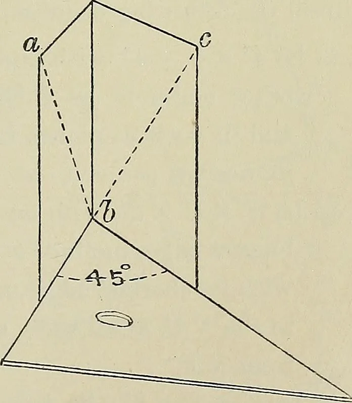 An illustration from Science and art drawing : complete geometrical course ; consisting of plane and solid geometry, orthographic and isometric projection, projection of shadow's the principles of map projection, graphic arithmetic and graphic statics, 1895, leaf 234