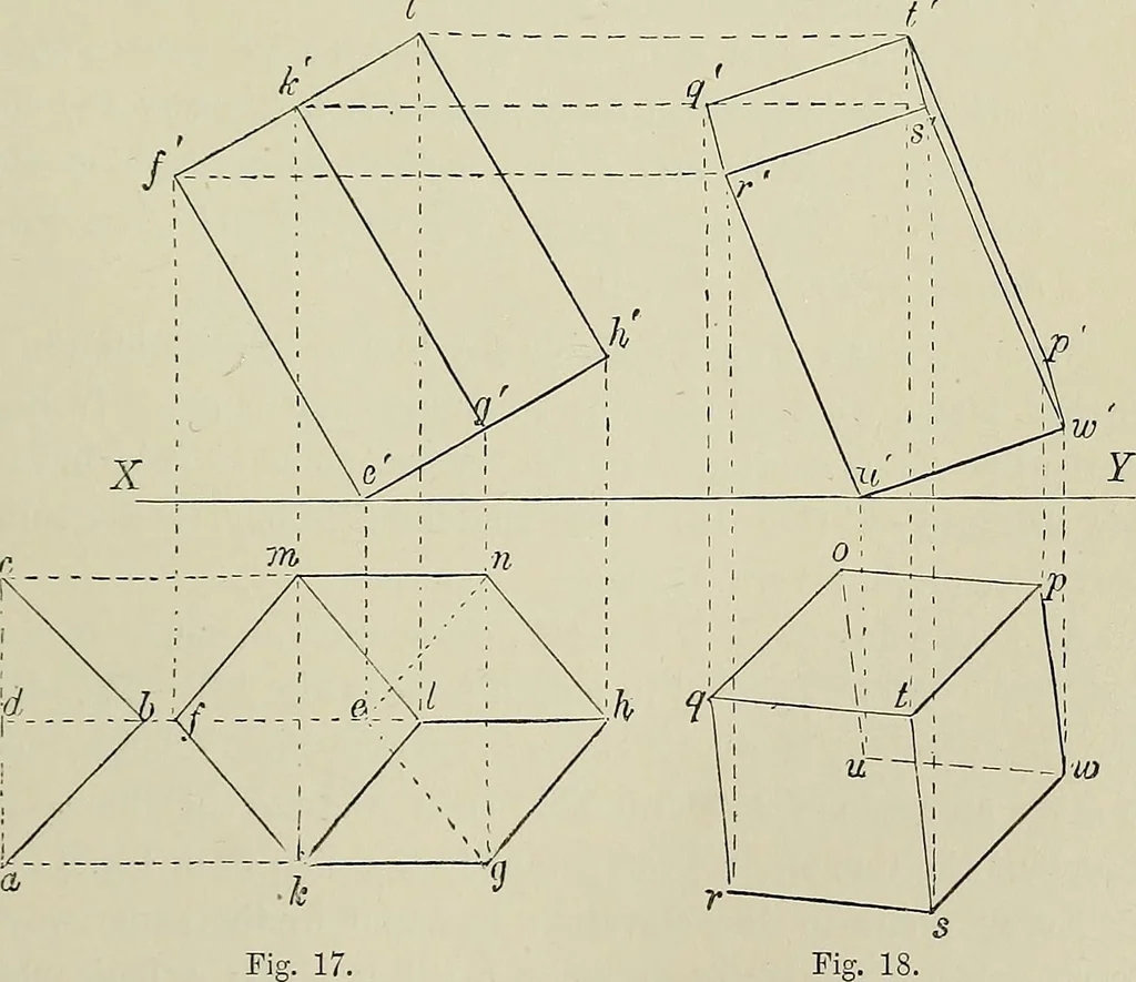 An illustration from Science and art drawing : complete geometrical course ; consisting of plane and solid geometry, orthographic and isometric projection, projection of shadow's the principles of map projection, graphic arithmetic and graphic statics, 1895, leaf 236