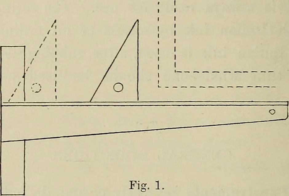 An illustration from Science and art drawing : complete geometrical course ; consisting of plane and solid geometry, orthographic and isometric projection, projection of shadow's the principles of map projection, graphic arithmetic and graphic statics, 1895, leaf 25