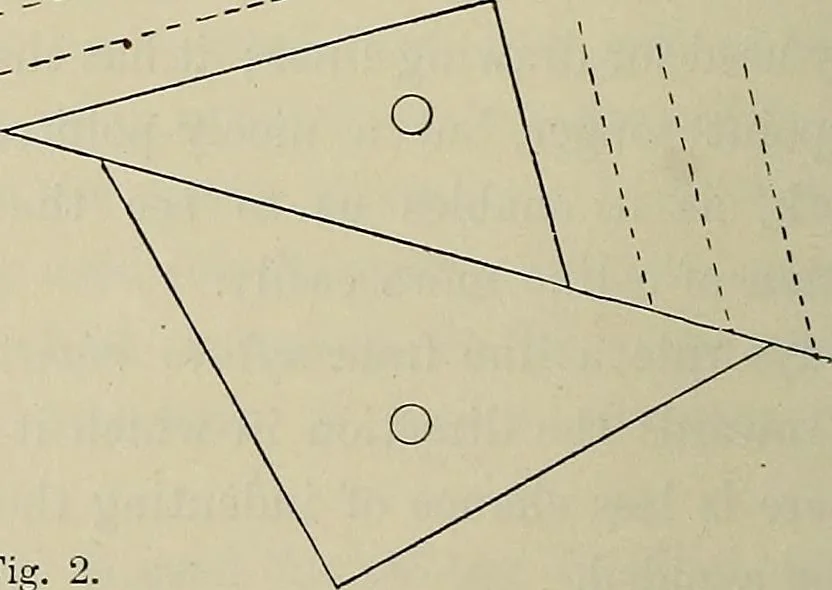 An illustration from Science and art drawing : complete geometrical course ; consisting of plane and solid geometry, orthographic and isometric projection, projection of shadow's the principles of map projection, graphic arithmetic and graphic statics, 1895, leaf 25