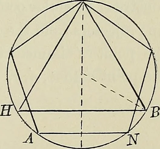 An illustration from Science and art drawing : complete geometrical course ; consisting of plane and solid geometry, orthographic and isometric projection, projection of shadow's the principles of map projection, graphic arithmetic and graphic statics, 1895, leaf 256