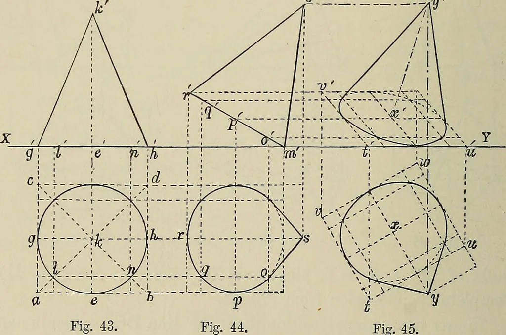 An illustration from Science and art drawing : complete geometrical course ; consisting of plane and solid geometry, orthographic and isometric projection, projection of shadow's the principles of map projection, graphic arithmetic and graphic statics, 1895, leaf 259