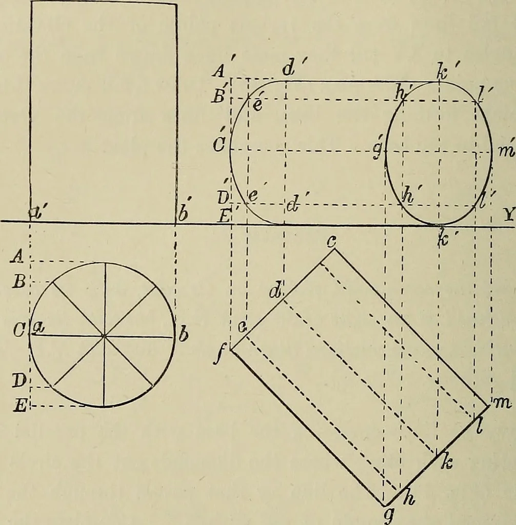 An illustration from Science and art drawing : complete geometrical course ; consisting of plane and solid geometry, orthographic and isometric projection, projection of shadow's the principles of map projection, graphic arithmetic and graphic statics, 1895, leaf 261