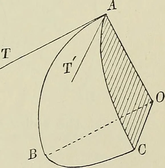 An illustration from Science and art drawing : complete geometrical course ; consisting of plane and solid geometry, orthographic and isometric projection, projection of shadow's the principles of map projection, graphic arithmetic and graphic statics, 1895, leaf 268