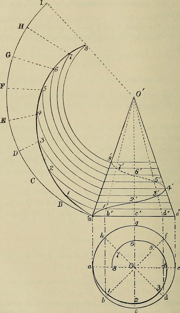 An illustration from Science and art drawing : complete geometrical course ; consisting of plane and solid geometry, orthographic and isometric projection, projection of shadow's the principles of map projection, graphic arithmetic and graphic statics, 1895, leaf 285